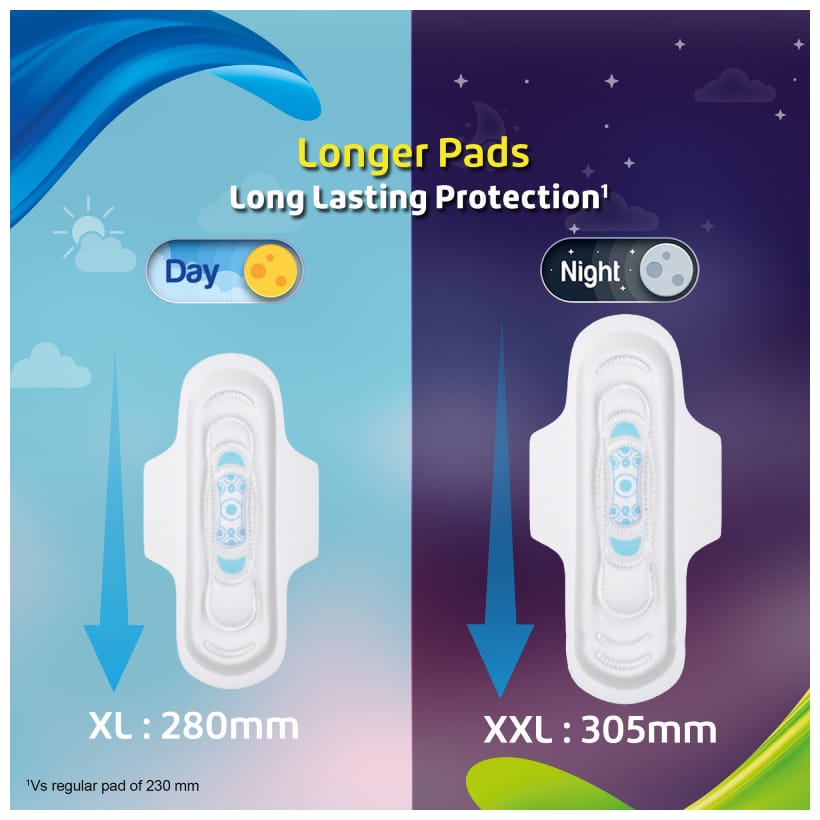 Pro-Ease Day & Night Sanitary Pad Combo Pack | Pack of 20 Pad | Sanitary Pad for Women|