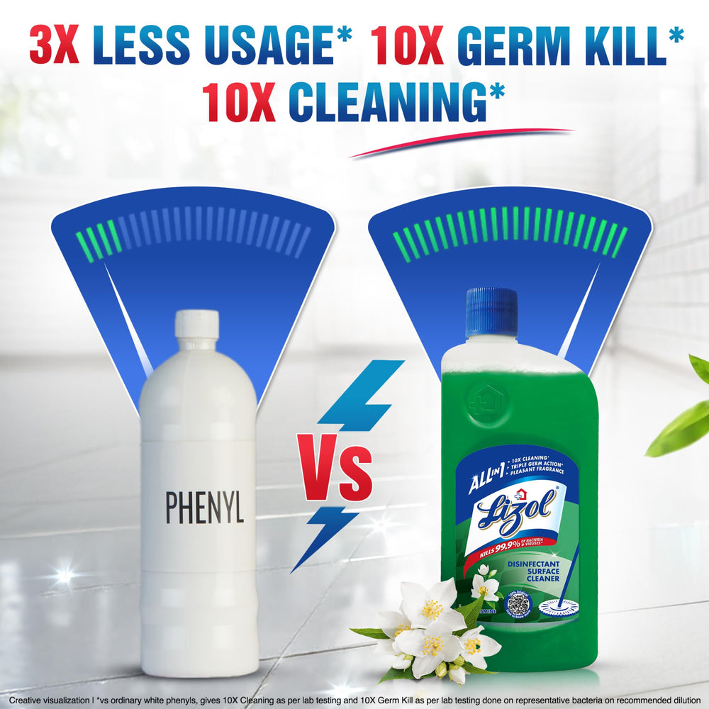 Lizol Disinfectant Surface & Floor Cleaner Liquid, Jasmine - 500 ml | Suitable for All Floor Cleaner Mops | Kills 99.9% Germs| India's #1 Floor Cleane