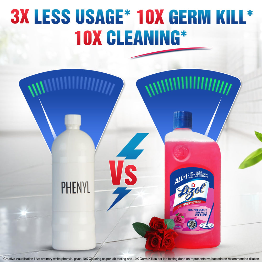 Lizol Disinfectant Surface & Floor Cleaner Liquid, Floral - 500 ml | Kills 99.9% Germs | India's # 1 Floor Cleaner
