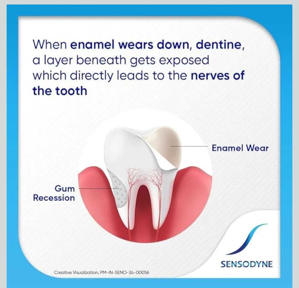 Sensodyne Toothpaste Fresh Gel | Daily Sensitivity Relief Tooth Paste Pack of 1 - 100gm | Dentist Recommended |Free Sansodyne toothbrush worth-70