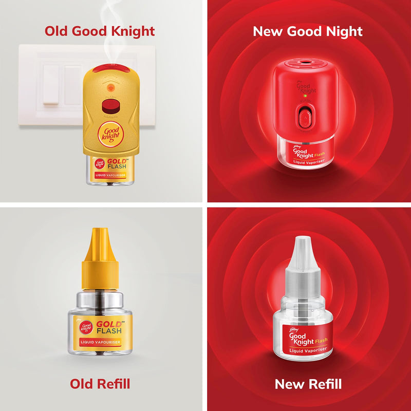 Good Knight Flash Liquid Vaporiser Combo Pack | Machine + Refills | 2x Faster Than Before | Mosquito Repellent Refill
