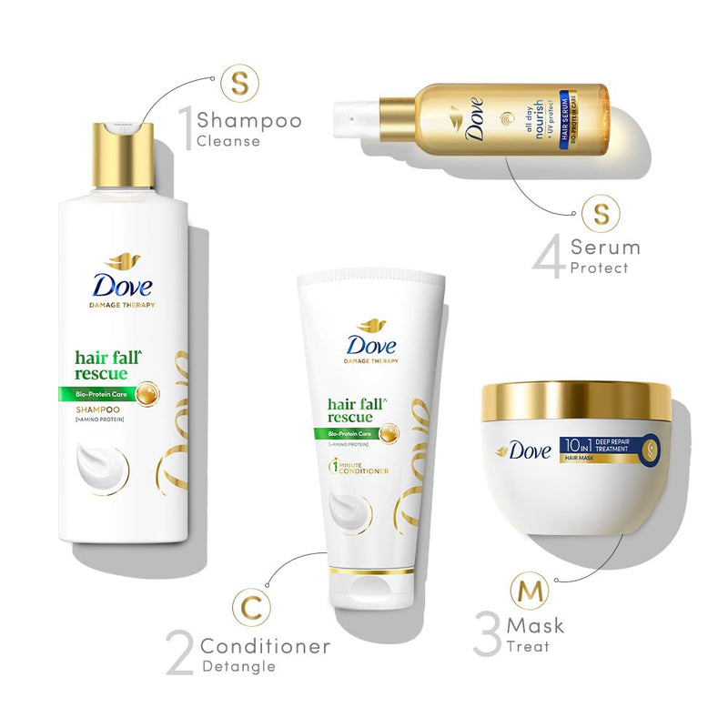 Dove Hair Fall Rescue Shampoo 340 ml|| For Damaged Hair|| Hair Fall Control for Thicker Hair - Mild Daily Anti Hair Fall Shampoo for Men & Women
