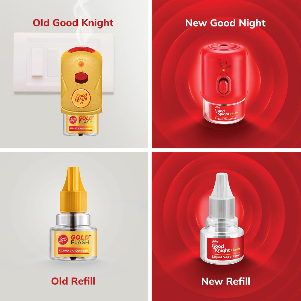 Good Knight Flash Liquid Vaporiser | Pack Of 2 (45ml Each) | Lavender Fragrance | 2x Faster Than Before | Mosquito Repellent Refill | India s Most Powerful Liquid Vaporizer