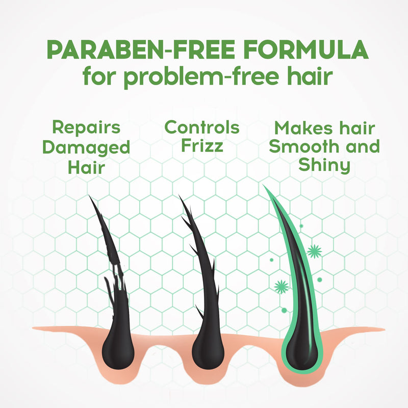 Dabur Vatika Health Shampoo - 340ml | For Smooth, Shiny & Nourished Hair | Repairs Hair damage, Controls Frizz | For All Hair Types | Goodness of Henna & Amla