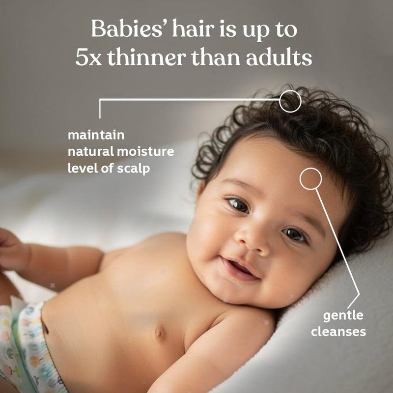 Johnson's Baby No More Tears Shampoo, 100ml