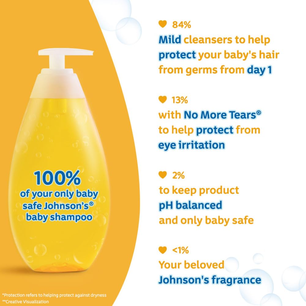 Johnson's Baby No More Tears Shampoo | Paraben & Sulphate Free, pH Balanced | 200ml