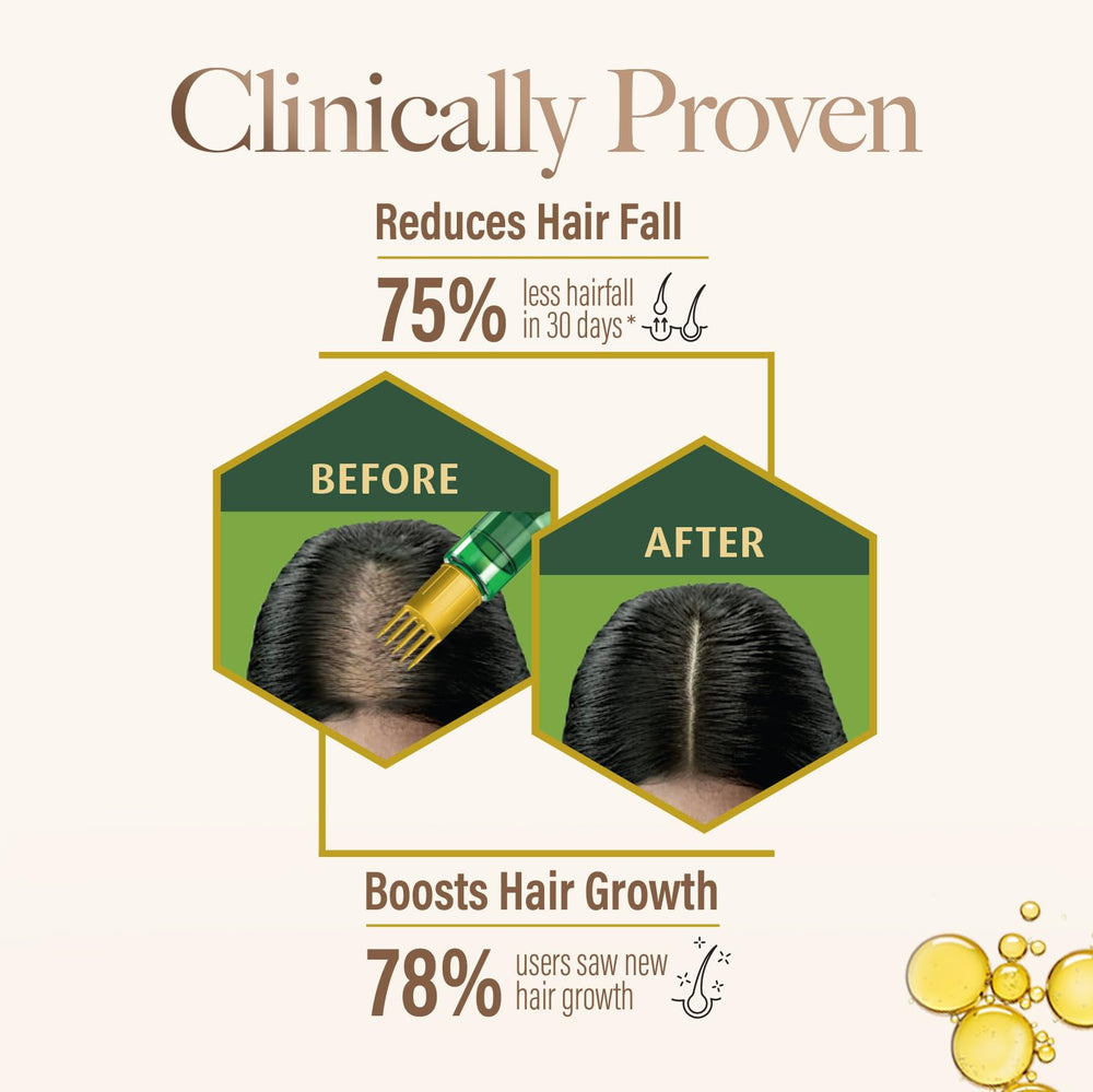Kesh King Gold Ayurvedic Hair Oil with 21 Herbs and Gro-Biotin, Helps Grow New Hair and Reduce Hair Fall, Comes with a Hairfall Reduction Tracker, 100ml