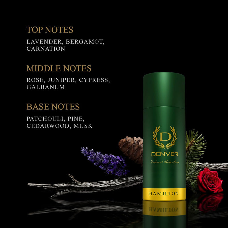 DENVER Hamilton Deo - 150ML Each | Long Lasting Deodorant Body Spray for Men