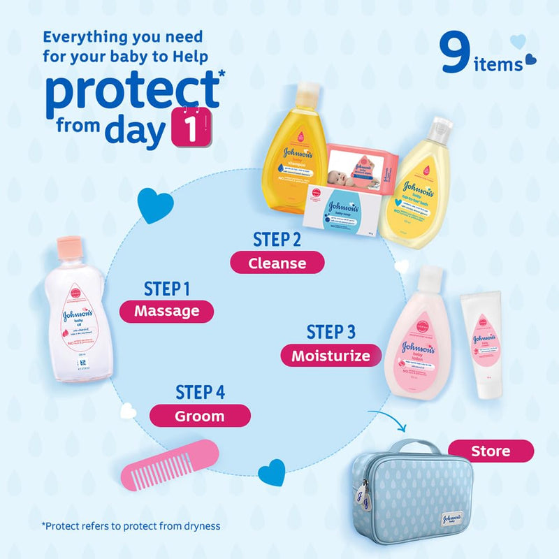 Johnson’s Baby Gift Pack with Pouch (9 Pieces)