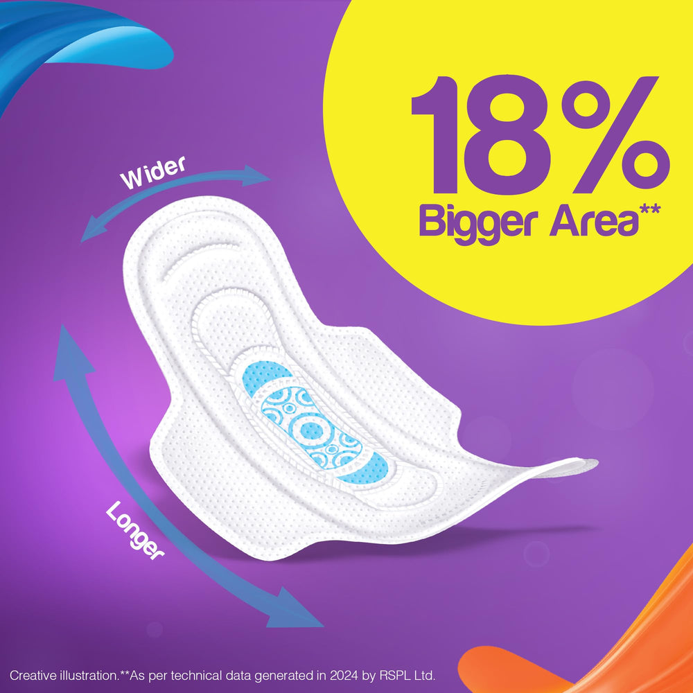 Pro Ease GO XL Sanitary Pad | Pack Of 15 Pad | Sanitary Pad For Women | 30% More Absorption| 18% Bigger | Odour Control |