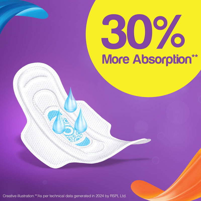 Pro Ease GO XL Sanitary Pad | Pack Of 15 Pad | Sanitary Pad For Women | 30% More Absorption| 18% Bigger | Odour Control |