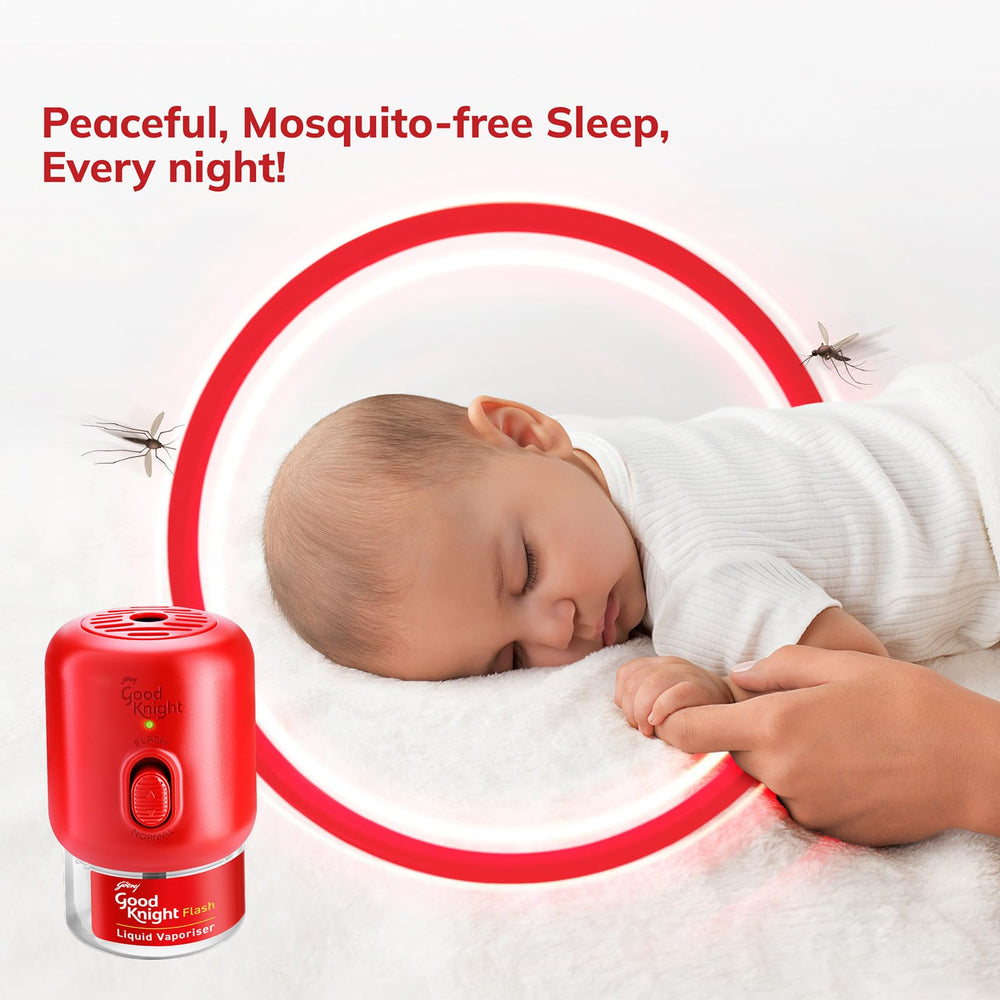 Good Knight Flash Liquid Vaporiser Combo Pack | Machine + Refills | 2x Faster Than Before | Mosquito Repellent Refill